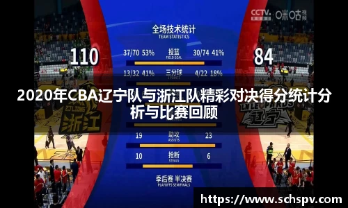 2020年CBA辽宁队与浙江队精彩对决得分统计分析与比赛回顾